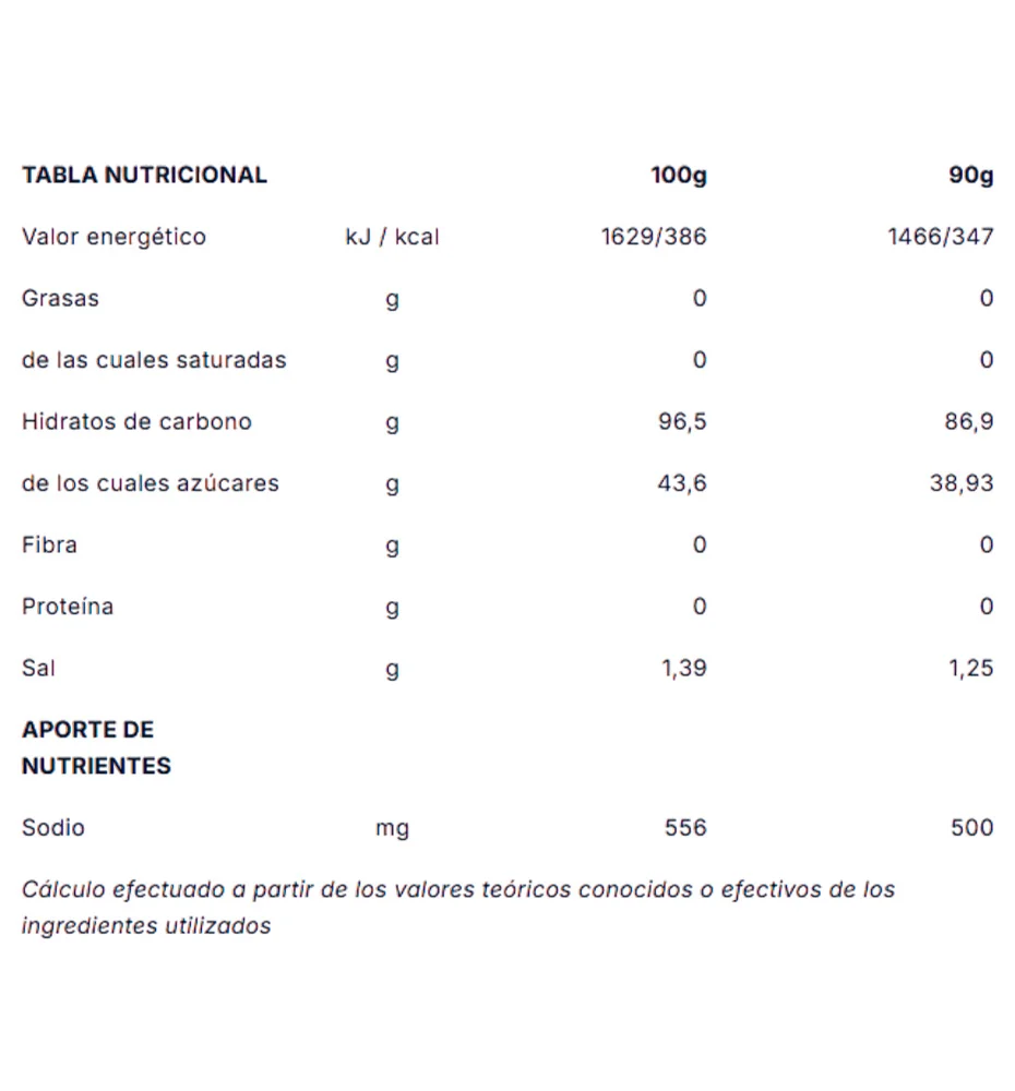 Imagen del producto 2